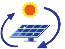 Solar panels generating electricy from the sun